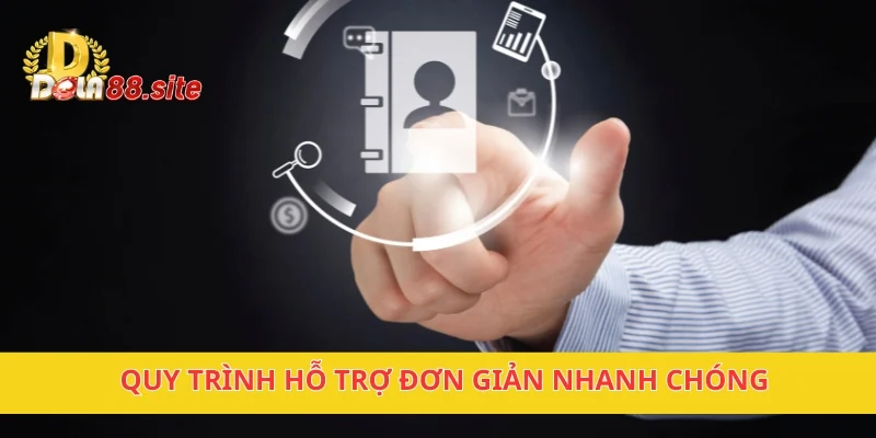 Liên Hệ DOLA88 Hỗ Trợ Khách Hàng Giải Đáp Thắc Mắc 24/7 2 Quy trình hỗ trợ đơn giản nhanh chóng